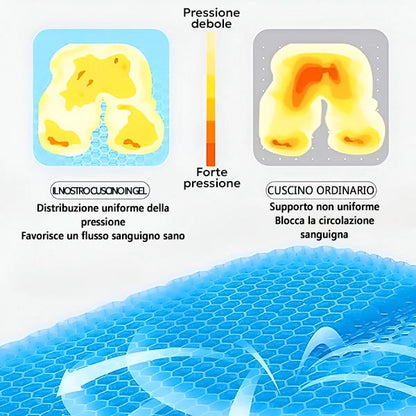 CUSCINO IN GEL ANTIDOLORE    – Più Comfort in Ufficio, in Auto e a Casa